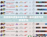 探索韓服英雄聯(lián)盟官網(wǎng)：最權(quán)威的電競體驗平臺