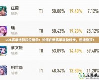 LOL賽季結(jié)算段位繼承：如何在新賽季輕松起步，迅速登頂！
