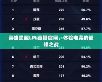 英雄聯(lián)盟LPL直播官網(wǎng)，體驗(yàn)電競(jìng)的巔峰之戰(zhàn)