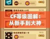 CF等級圖解：從新手到大神，全面解析你的戰(zhàn)斗之路！