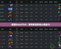 透視Dota2Tick：游戲體驗(yàn)的核心驅(qū)動力