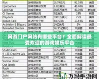 網(wǎng)游門戶網(wǎng)站有哪些平臺？全面解讀最受歡迎的游戲娛樂平臺