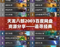 天龍八部2003百度網(wǎng)盤資源分享——追尋經(jīng)典，重溫武俠傳奇
