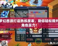 夢幻西游打造熟練度表，助你輕松提升角色實力！