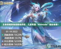王者榮耀西施迎新會(huì)開啟，兒童專屬“Kidmode”精彩來襲！