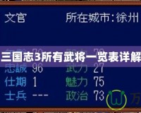 三國(guó)志3所有武將一覽表詳解