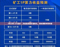TBC300-375采礦：開啟高效挖礦新時(shí)代，輕松賺取豐厚資源