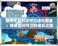 洛克王國封印守衛(wèi)進(jìn)化圖表：揭秘封印守衛(wèi)的成長之路！