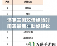 洛克王國雙倍經(jīng)驗時間表最新：助你輕松升級，暢享游戲樂趣！