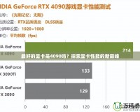 最好的顯卡是4090嗎？探索顯卡性能的新巔峰