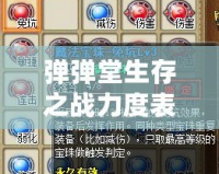 彈彈堂生存之戰(zhàn)力度表——輕松制霸戰(zhàn)場，成為全服最強王者