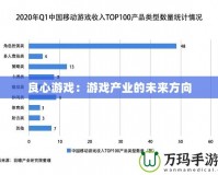 良心游戲：游戲產業(yè)的未來方向