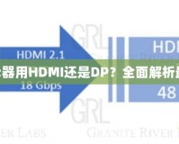 2K60Hz顯示器用HDMI還是DP？全面解析最佳連接方式