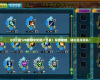 QQ三國120級國令獎勵一覽表：掌握策略，輕松贏得豪禮！