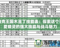 洛克王國木豆丁技能表：探索這個可愛精靈的強大技能與戰(zhàn)斗魅力
