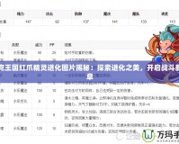 洛克王國紅爪精靈進(jìn)化圖片揭秘：探索進(jìn)化之美，開啟戰(zhàn)斗新篇章