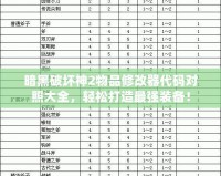 暗黑破壞神2物品修改器代碼對照大全，輕松打造最強(qiáng)裝備！