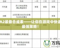 DOTA2裝備合成表——讓你在游戲中快速掌握最強(qiáng)策略！