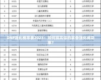 DNF強化概率表2023：如何提高你的裝備強化成功率？