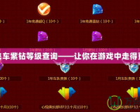 qq飛車紫鉆等級查詢——讓你在游戲中走得更遠！