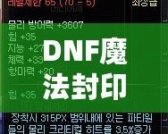 DNF魔法封印屬性品級全解析：打造最強裝備的終極利器！
