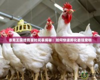 洛克王國(guó)培育蛋時(shí)間表揭秘：如何快速孵化最強(qiáng)寵物