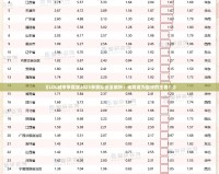 《LOL城市爭霸賽2023參賽隊(duì)伍全解析：誰將成為最終的王者？》