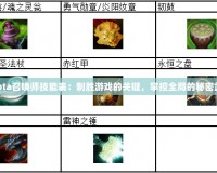 《Dota召喚師技能表：制勝游戲的關(guān)鍵，掌控全局的秘密武器》