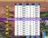 DNF強化幾率表2020——如何提升你的裝備強化成功率？