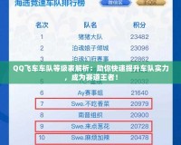 QQ飛車車隊等級表解析：助你快速提升車隊實力，成為賽道王者！