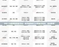 DNF110級(jí)哪里刷金幣快？高手推薦的幾大刷金幣地點(diǎn)，速來(lái)看看！