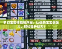 夢(mèng)幻寶寶技能順序圖：讓你的寶寶更強(qiáng)大，輕松提升戰(zhàn)力！