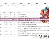 洛克王國寵物大全進化——全解析讓你輕松養(yǎng)成頂級寵物