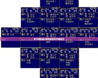 夢(mèng)幻模擬戰(zhàn)2轉(zhuǎn)職表及全攻略技巧