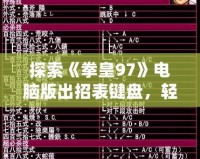 探索《拳皇97》電腦版出招表鍵盤(pán)，輕松掌握絕招，讓你成為街機(jī)之王！
