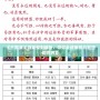 《三國演義游戲規(guī)則解析：帶你走進策略與智慧的世界》