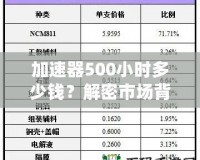 加速器500小時多少錢？解密市場背后的價格真相