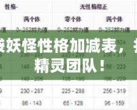 掌握口袋妖怪性格加減表，打造最強(qiáng)精靈團(tuán)隊(duì)！