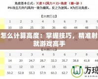 彈彈堂怎么計(jì)算高度：掌握技巧，精準(zhǔn)射擊，成就游戲高手