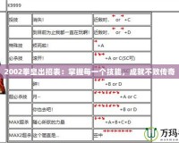 2002拳皇出招表：掌握每一個技能，成就不敗傳奇
