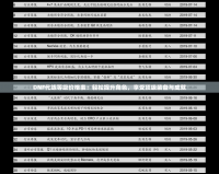 DNF代練等級價(jià)格表：輕松提升角色，享受頂級裝備與成就