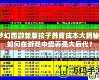 夢(mèng)幻西游新版孩子養(yǎng)育成本大揭秘：如何在游戲中培養(yǎng)強(qiáng)大后代？