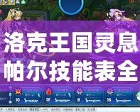 洛克王國靈息帕爾技能表全面解析：戰(zhàn)力提升的關(guān)鍵