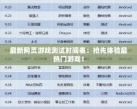 最新網(wǎng)頁游戲測試時(shí)間表：搶先體驗(yàn)最熱門游戲！