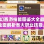 夢幻西游技能圖鑒大全最新：全面解析各大職業(yè)技能，助你稱霸沙場！