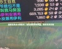 魔獸世界點卡換金幣：輕松賺取游戲財富，暢享無盡樂趣