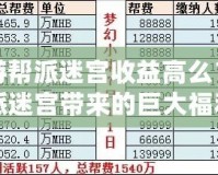 夢幻西游幫派迷宮收益高么？探索幫派迷宮帶來的巨大福利