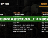 2019吃雞配置要求臺(tái)式機(jī)推薦，打造極致吃雞體驗(yàn)