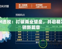 CFM透視：打破商業(yè)壁壘，開啟精準(zhǔn)營(yíng)銷新篇章