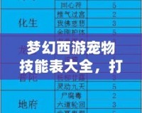 夢幻西游寵物技能表大全，打造最強(qiáng)寵物陣容！